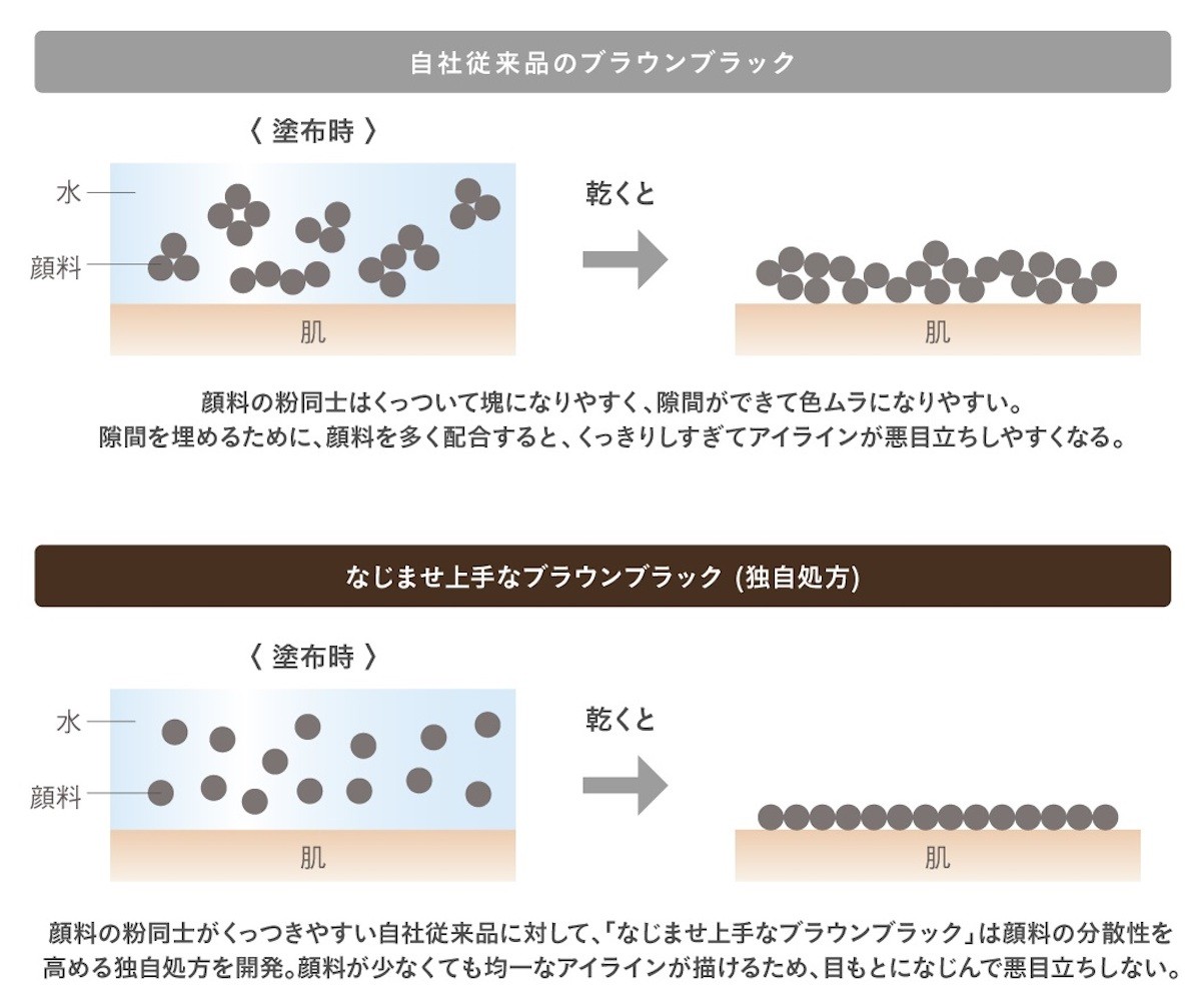 「なじませ上手なブラウンブラック」