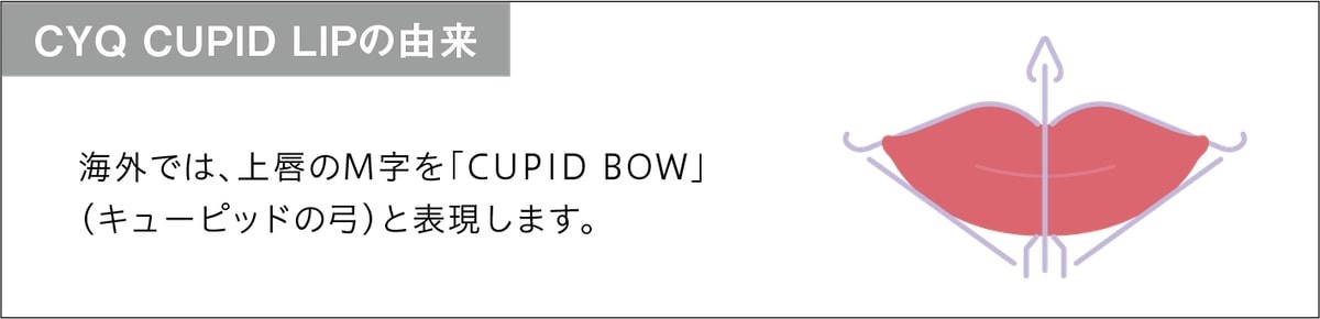 顔のパーツを細工するコスメブランド「CYQ」誕生