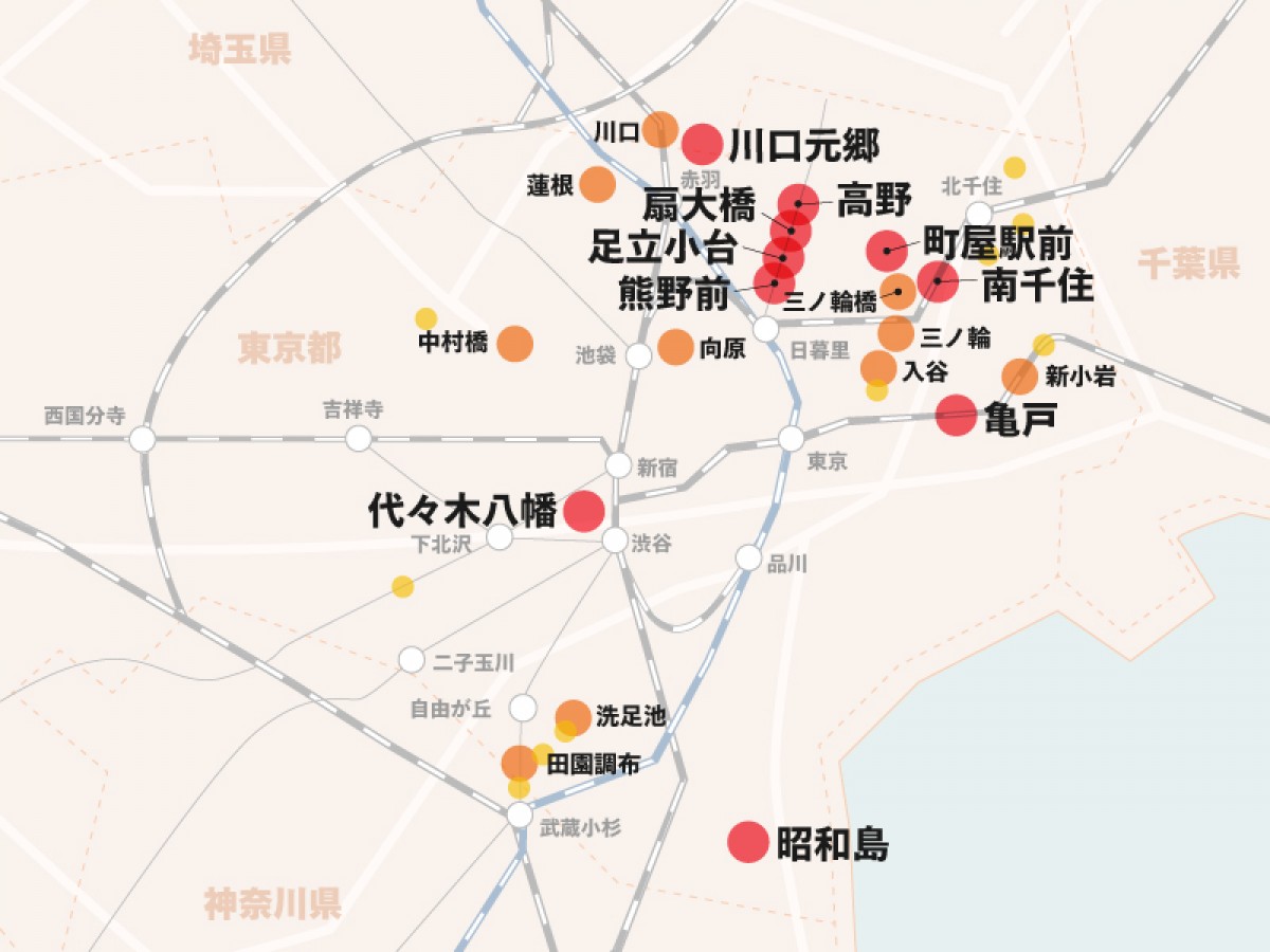 20220302＿家賃のわりに広い部屋に住める駅ランキング