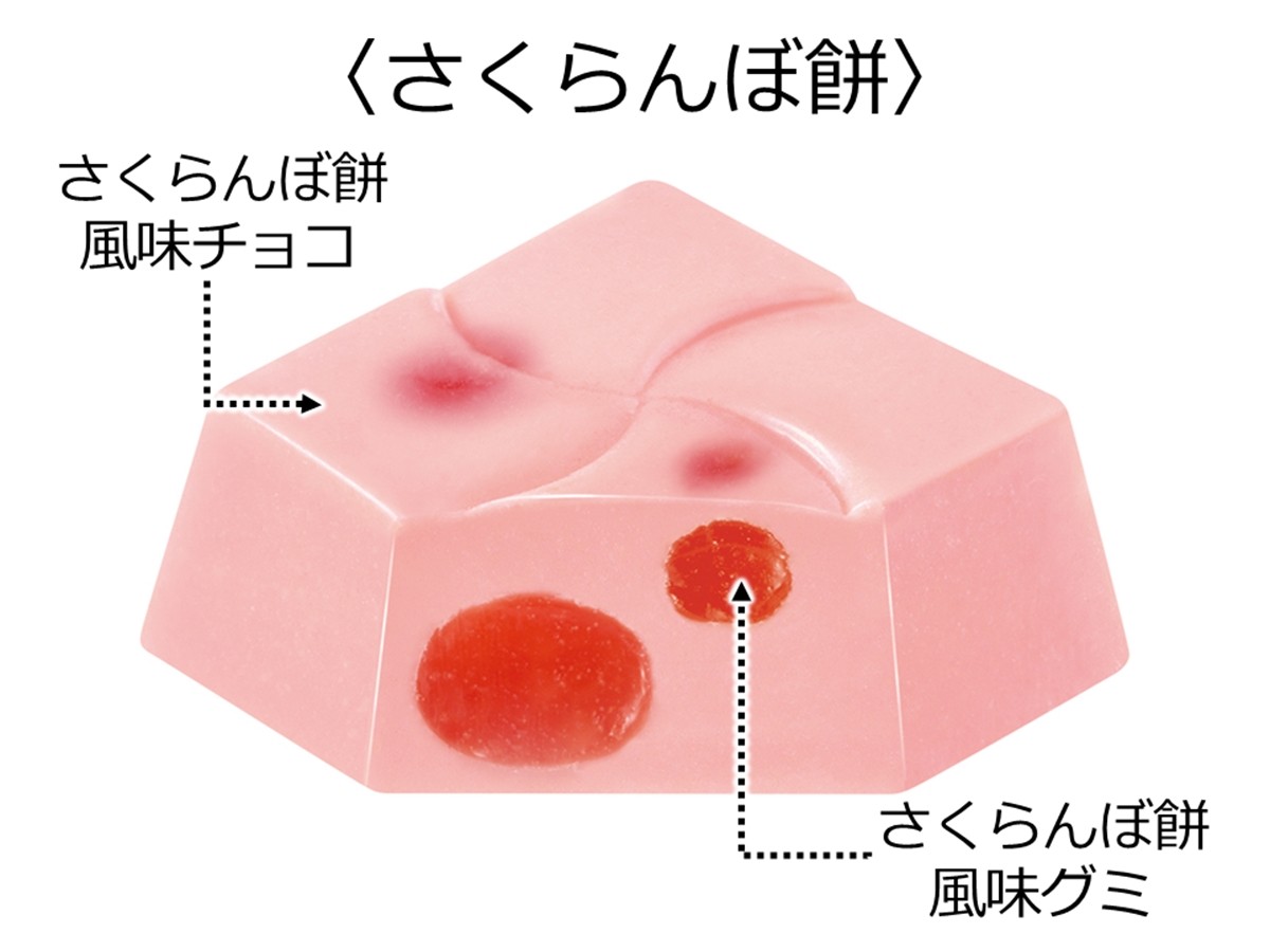 「チロルチョコ」×ロングセラー駄菓子がコラボ！