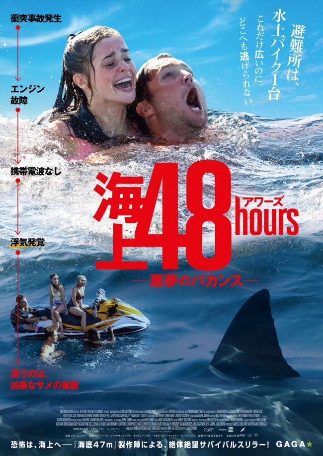 映画『海上48hours －悪夢のバカンス－』ポスタービジュアル