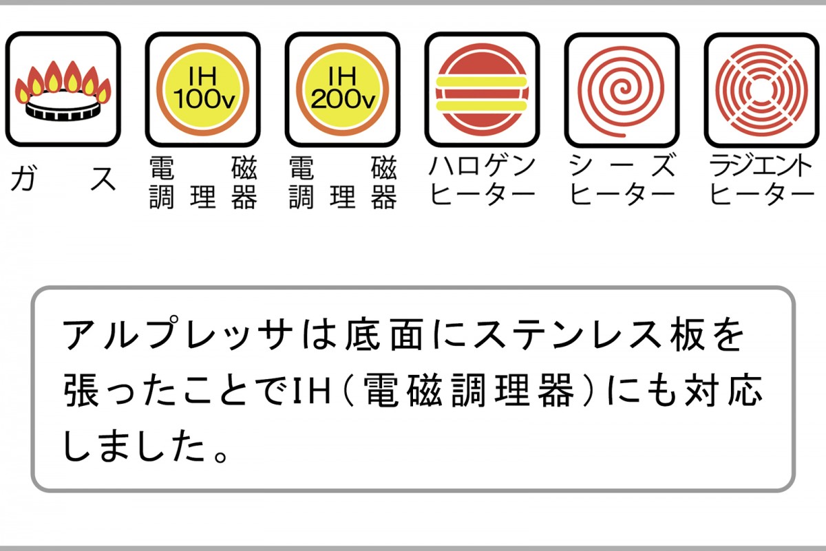 「まるまるしかくパン」2022