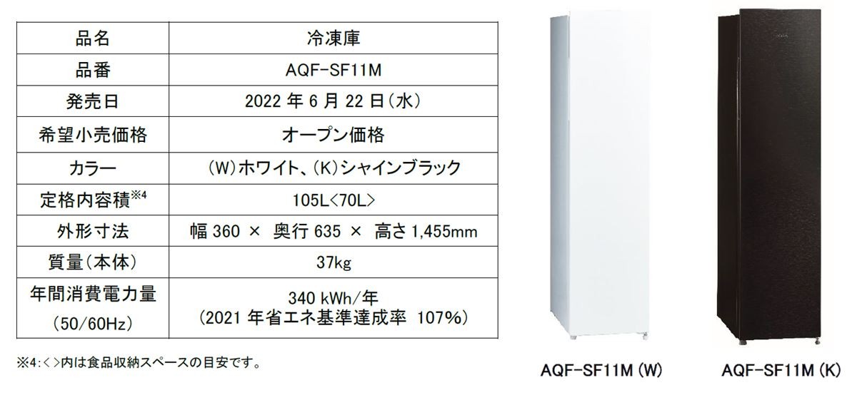 「AQUA」スリムな冷蔵庫を発売！