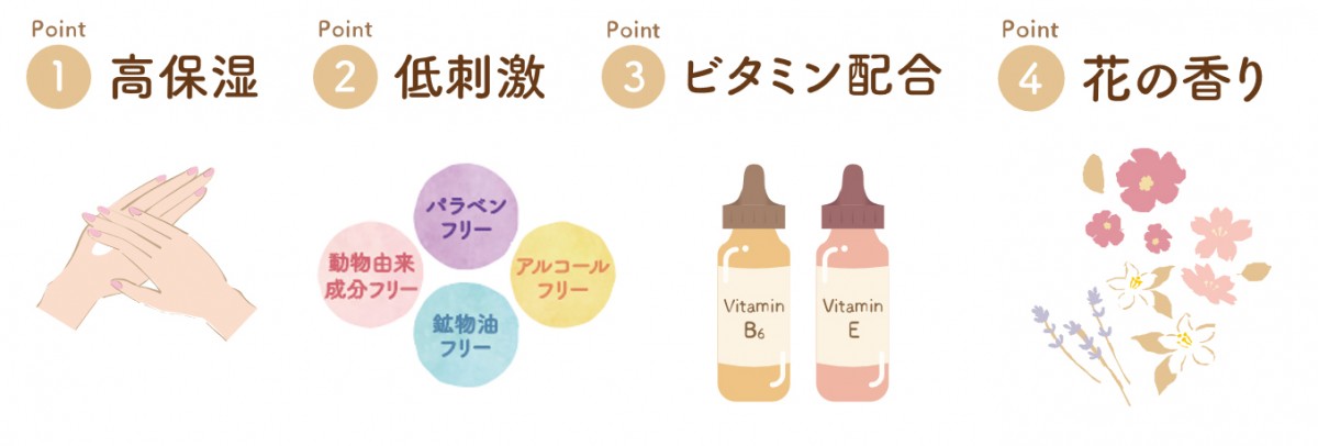 「ユースキンhana ハンドクリーム　ミッフィーデザイン」