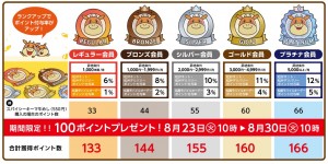 220819_スパイシーキーマ牛めし