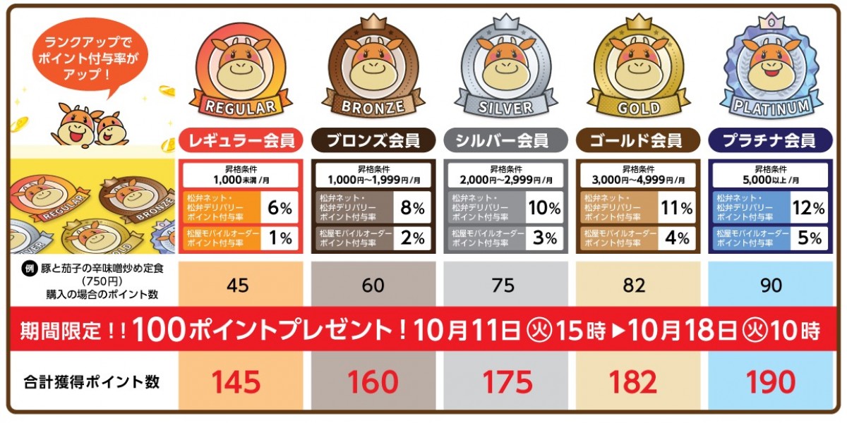 221010_豚と茄子の辛味噌炒め