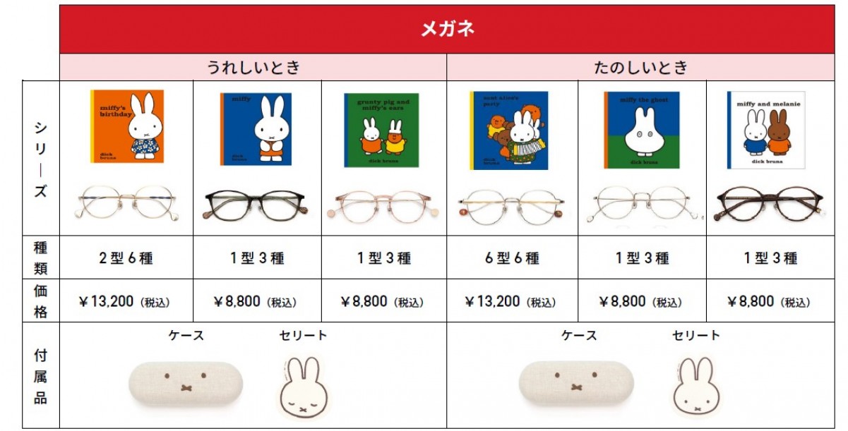 221024_JINS×Dick Bruna