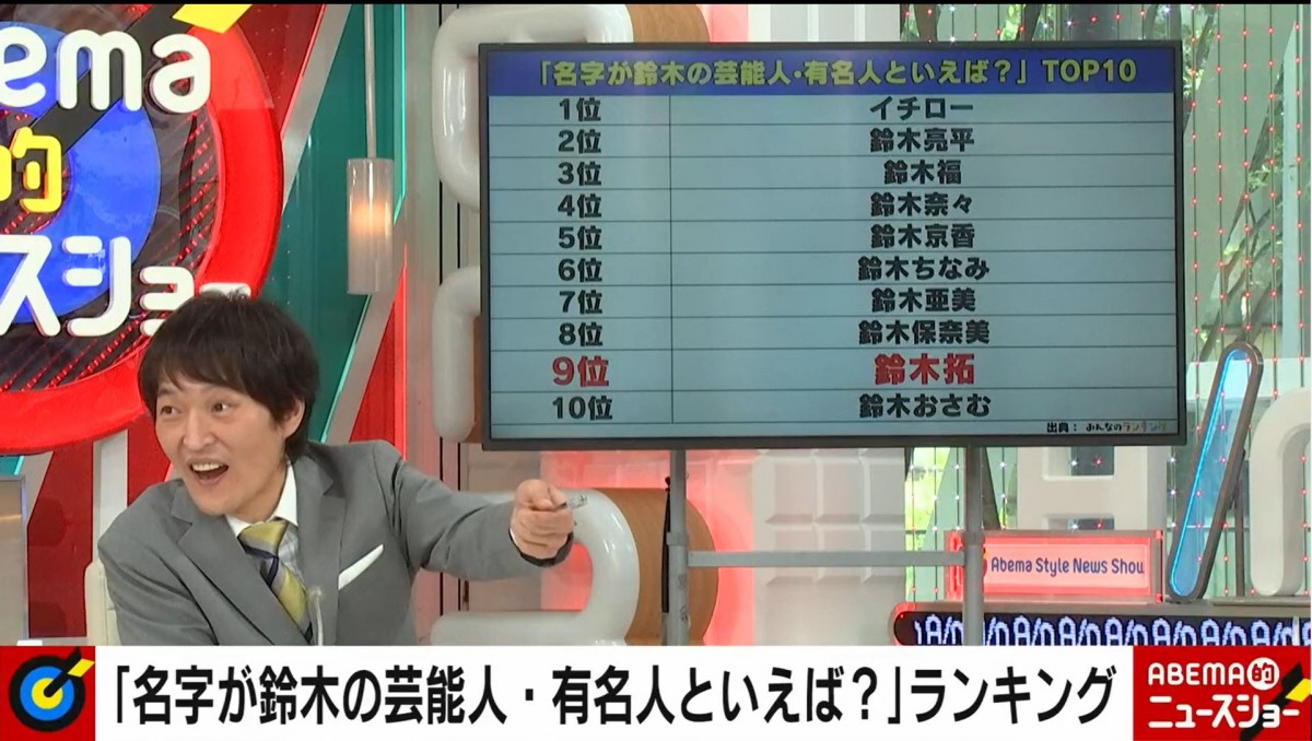 ドランク鈴木の“酒癖の悪さ”暴露　先輩・千原ジュニアに「金だけ払って帰れよ！」