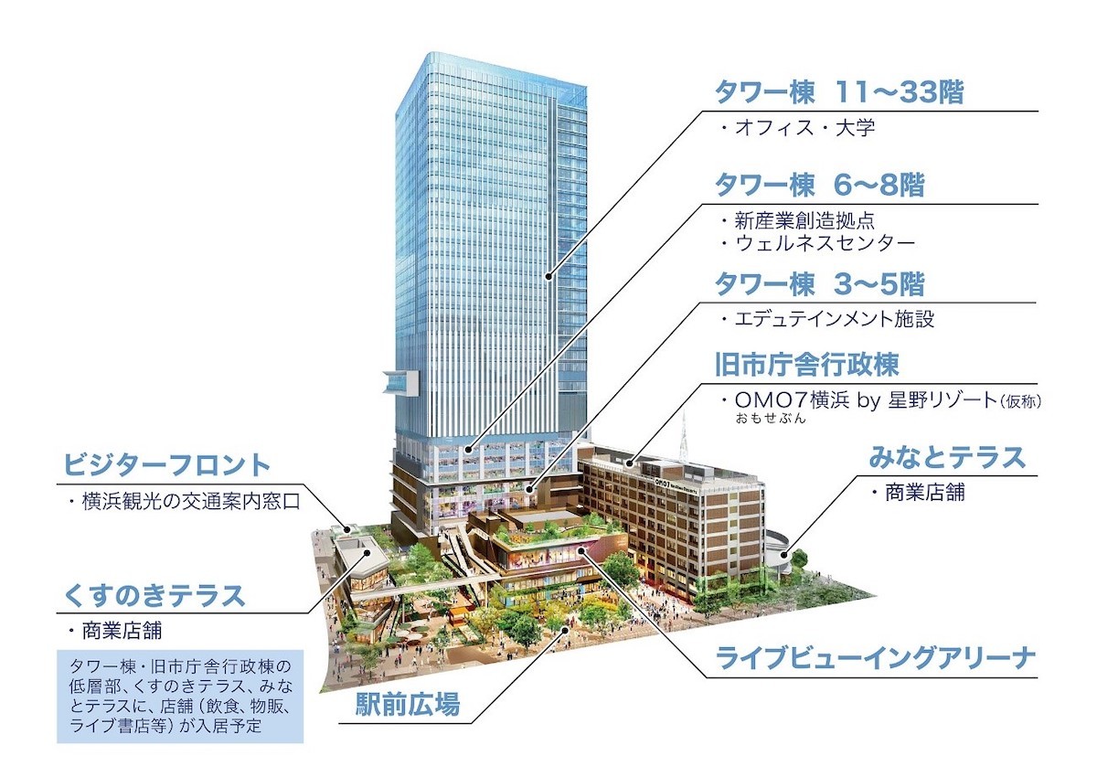 JR「関内」駅前に「横浜市旧市庁舎街区活用事業」 着工
