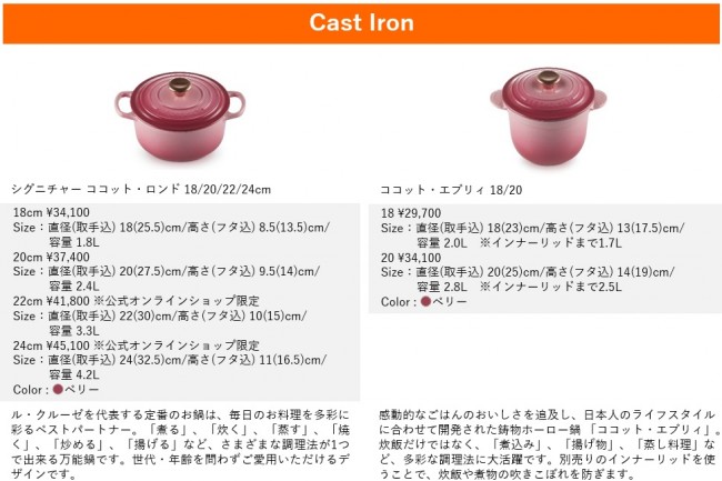 ココットエブリィ ベリー 20cm 写真）「ル・クルーゼ」スペシャル