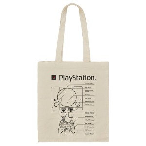 『一番くじ for PlayStation(TM)』