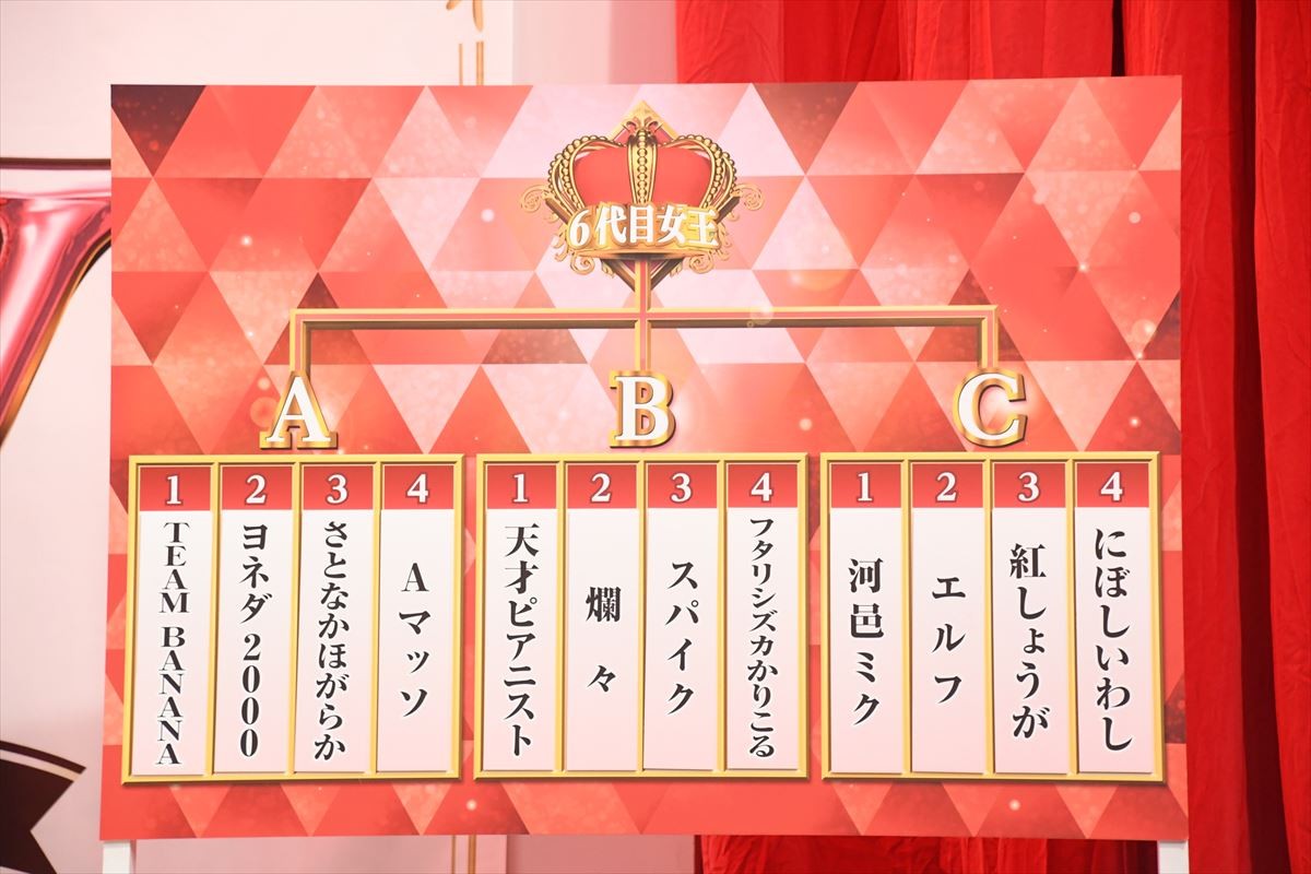 「THE W」決勝進出者発表！　3年連続決勝のAマッソ、強敵は“海鮮”!?