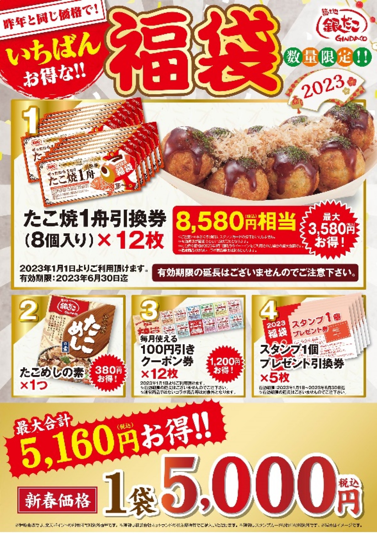 $article[