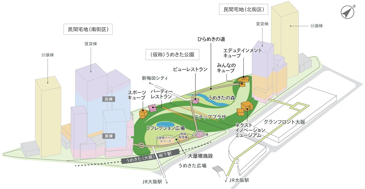 「（仮称）うめきた公園」工事本格着手