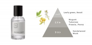 「デイリーフレグランス」