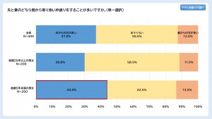 20221118_アサヒ炭酸ラボ