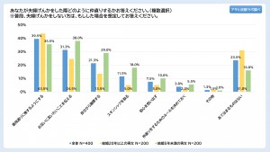 20221118_アサヒ炭酸ラボ