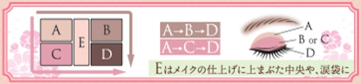 「キャンメイク」新商品