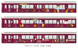 miffy and Hankyu コラボレーション企画がはじまります