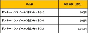 ビールにぴったりなおつまみメニュー人気ランキング