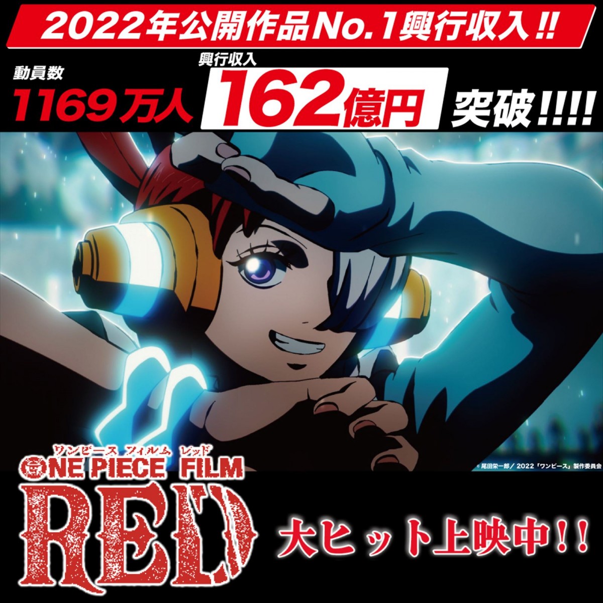 映画ONE PIECE FILM RED』動員1169万人&興行収入162億円を突破