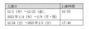 20221019_志摩スペイン村 「スパークリング・クリスマス」