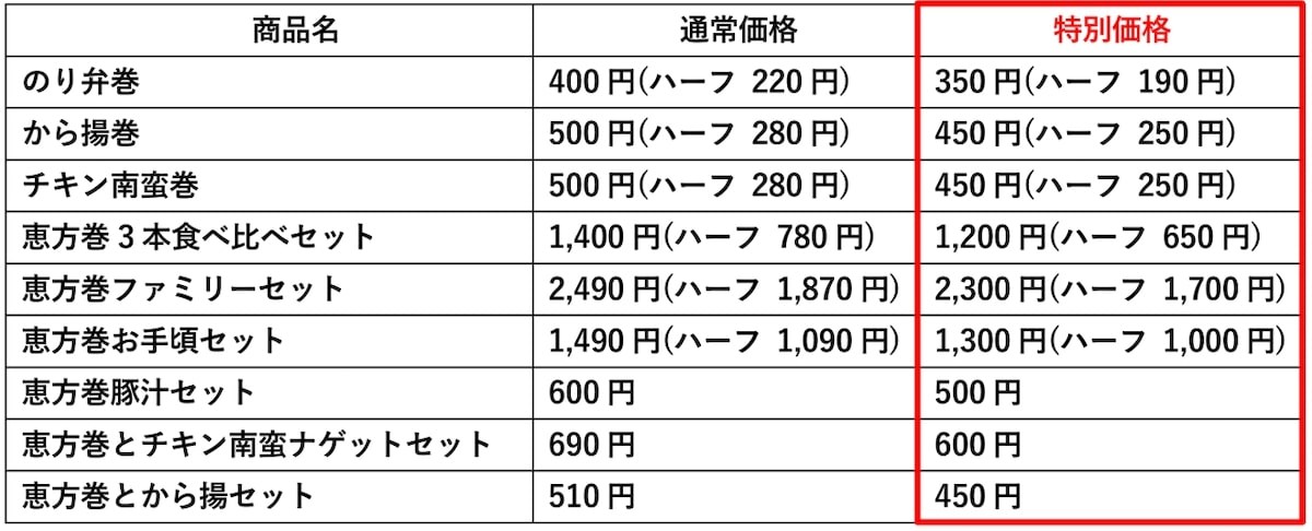 ほっともっとの恵方巻