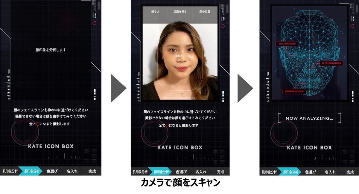 「KATE iCON BOX」