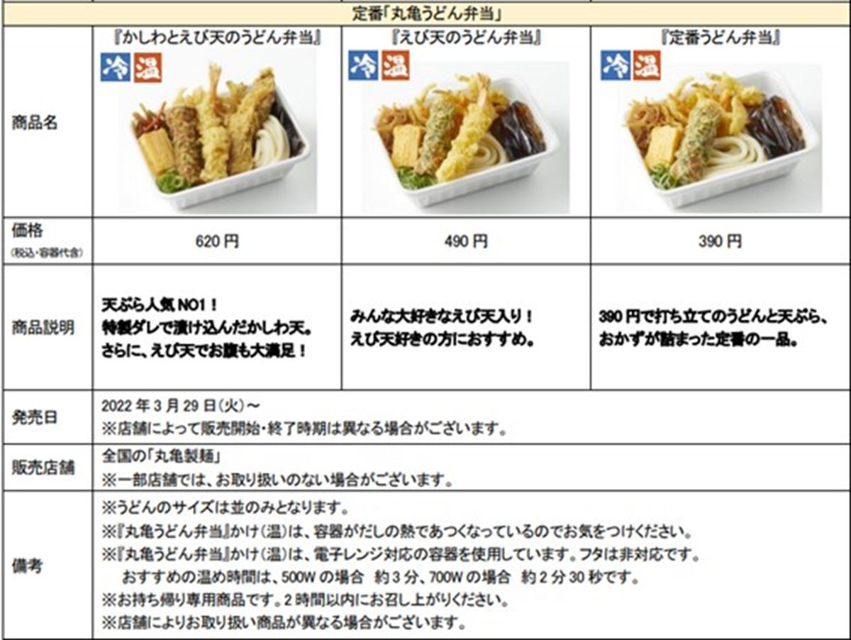 「丸亀製麺」春限定の新作弁当登場！