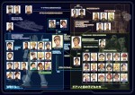 映画『機動戦士ガンダム ククルス・ドアンの島』キャラクター相関図