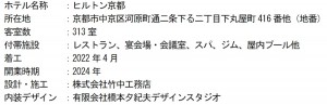 「ヒルトン京都」 2024年開業予定