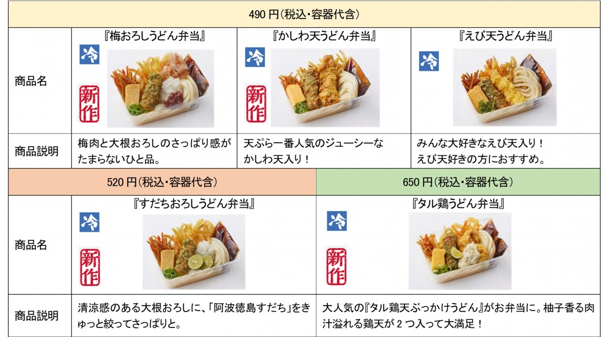220826_うどん弁当に秋の新作続々！