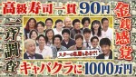 9月8日放送『ダウンタウンDXDX 芸能人 最強の金銭感覚一斉調査 SP!!』より