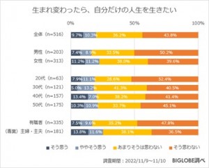 20221117_あしたメディア