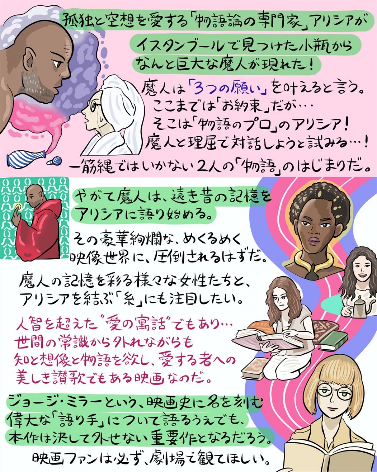 ジョージ・ミラー監督最新作『アラビアンナイト 三千年の願い』、画家・ヒグチユウコら描き下ろしイラスト＆本編映像解禁