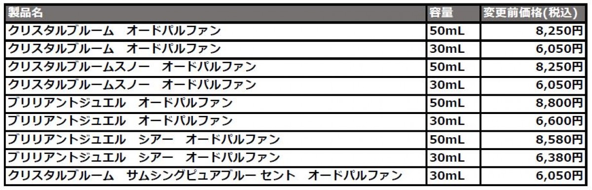 230302_サムシングピュアブルー