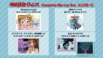 『神風怪盗ジャンヌ』ブルーレイBOX　法人特典一覧