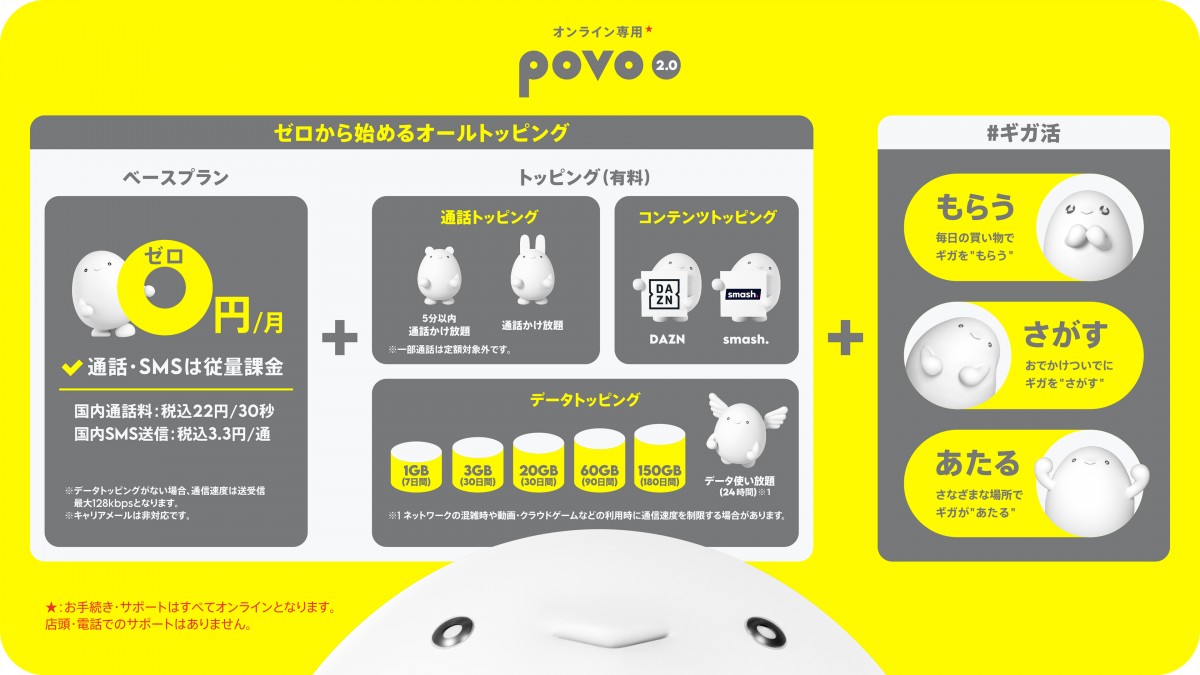 20230525_povo2.0