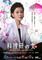 ドラマ『科捜研の女 season23』イメージビジュアル