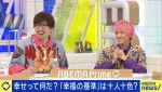 17日放送の『ABEMA Prime』より