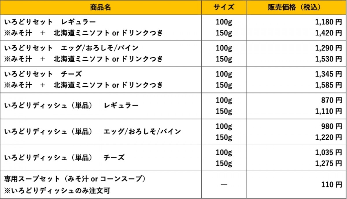 20230227_いろどりセット