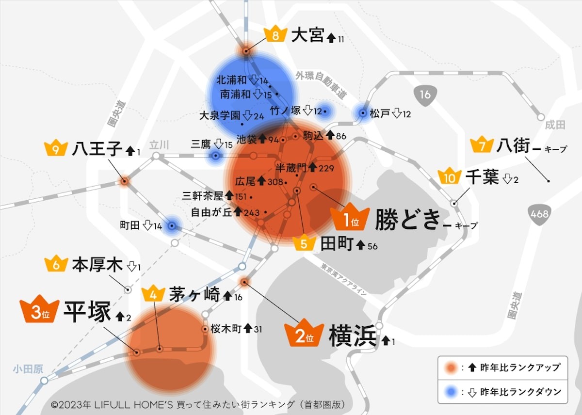 2.13LIFULL HOME'S みんなが探した！住みたい街ランキング