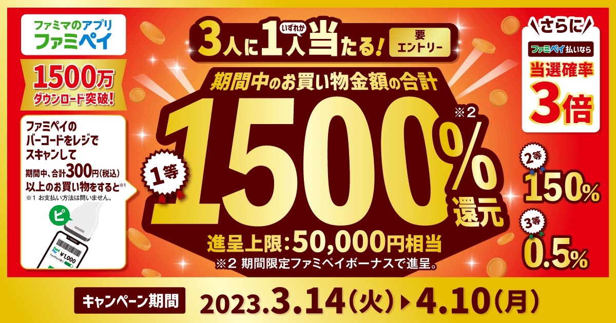 「ファミリーマート」最大5万円相当が当たるキャンペーン実施　「ファミペイ」1500万ダウンロード突破記念