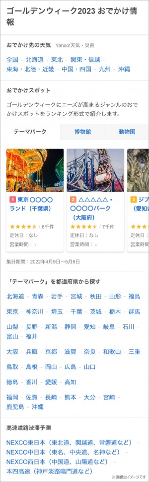 20230427 「Yahoo！検索」GWの検索数がコロナ禍から約6倍に増加