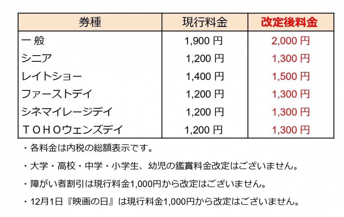20230501_TOHOシネマズ