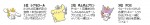 「2023年サンリオキャラクター大賞」TOP3キャラクターコメント
