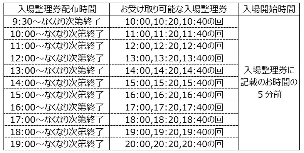 2307010_「夏の午後ティースタンド」