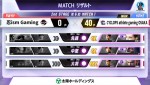 「ストリートファイターリーグ: Pro-JP 2023」2nd STAGE 第6節　CAG VS 忍ism Gaming　リザルト