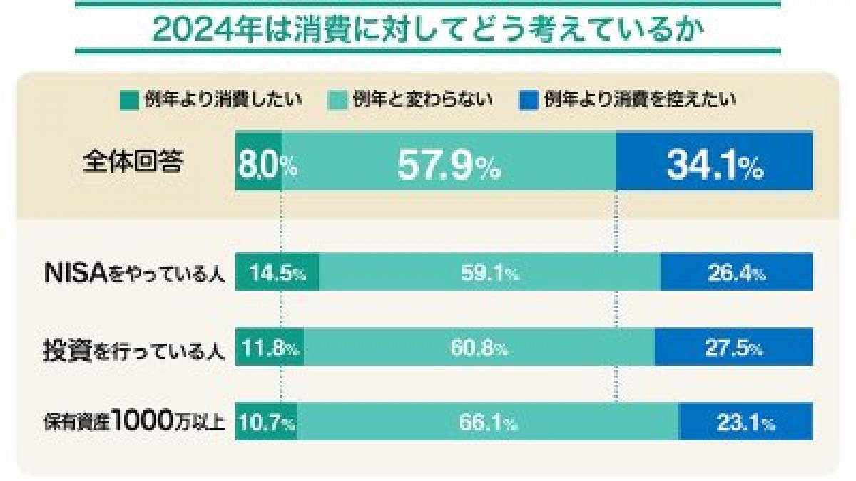 20231226_松井証券新TVCM
