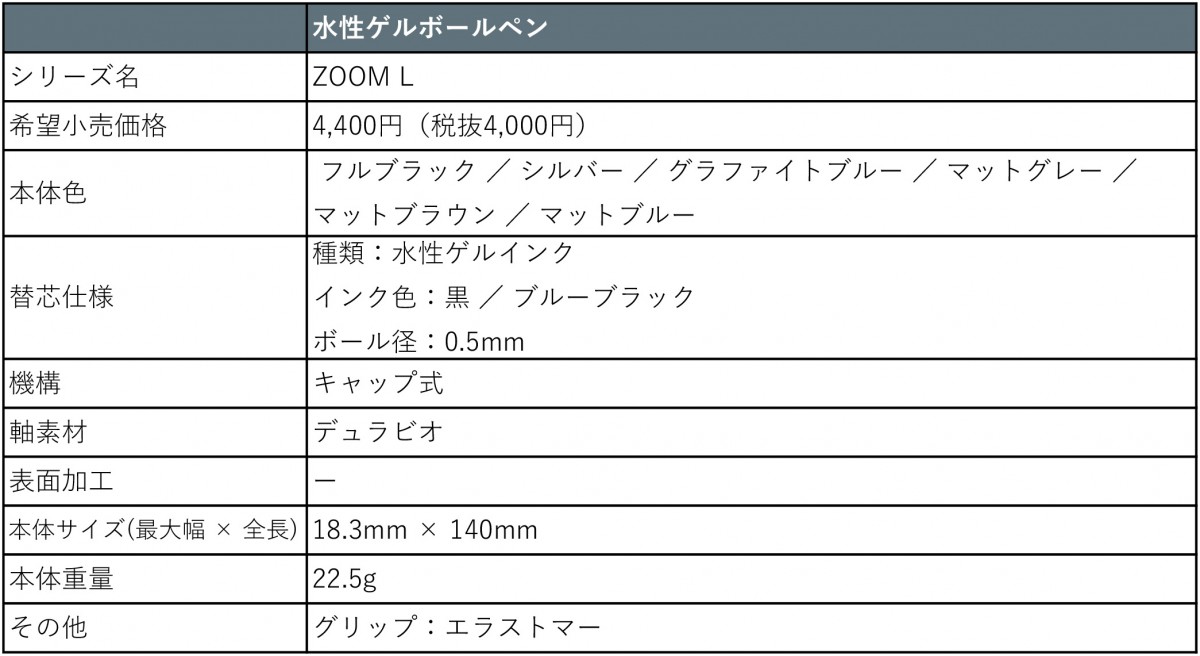 20230215_「ZOOM」